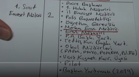 Hap Bilgi Görseli